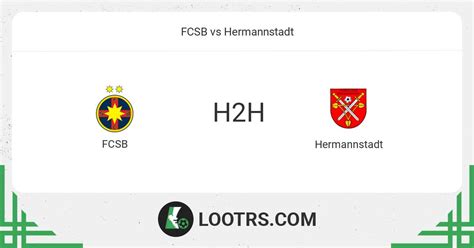 hermannstadt vs fcsb prediction